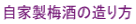 ���Ɛ��~���̑���� 
